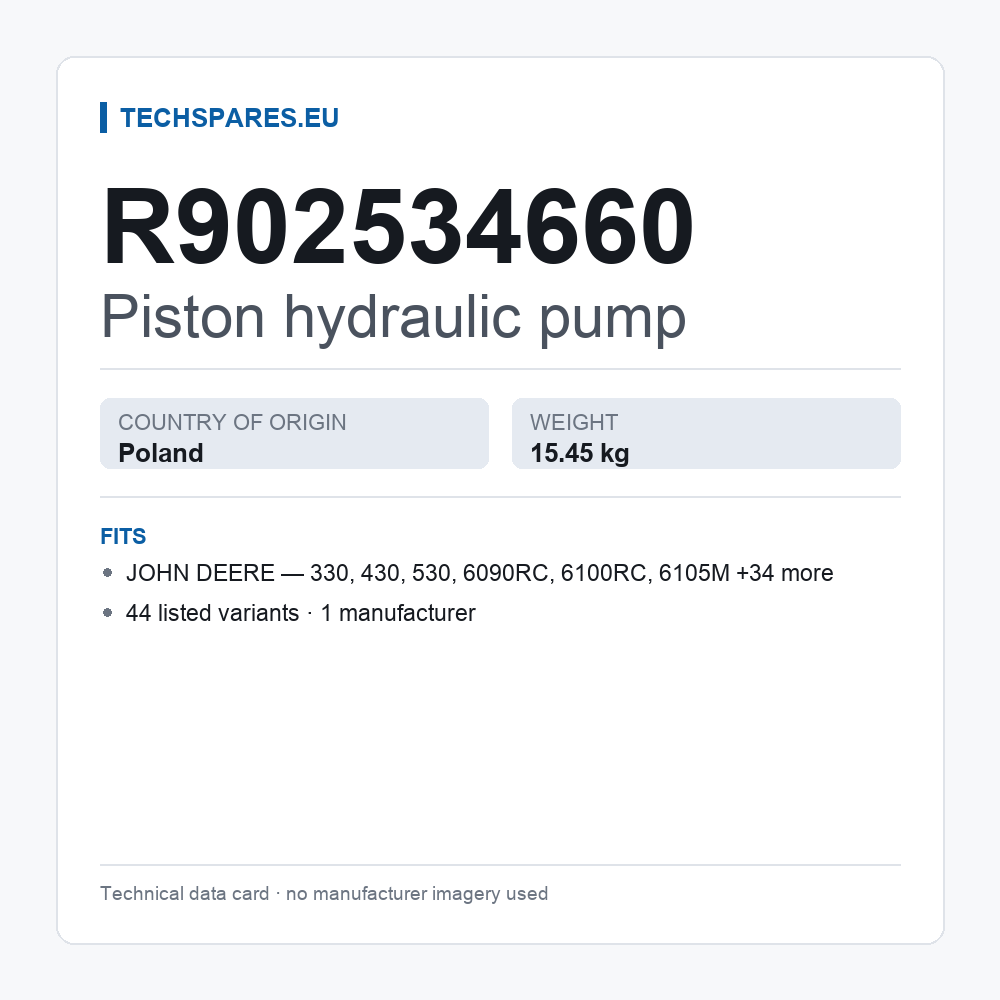 Piston hydraulic pump R902534660 — technical data card