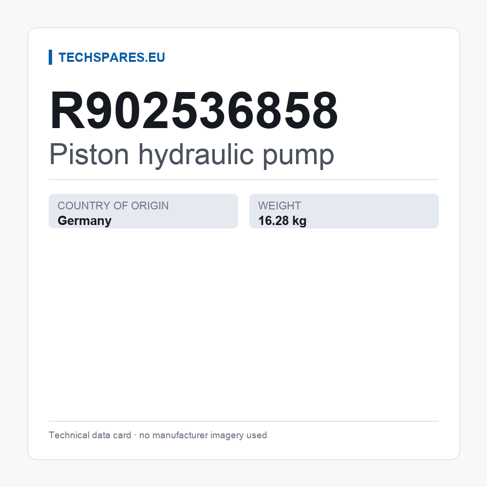 Piston hydraulic pump R902536858 — technical data card