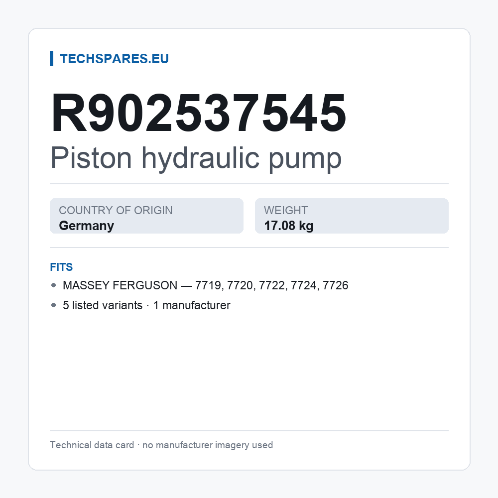 Piston hydraulic pump R902537545 — technical data card