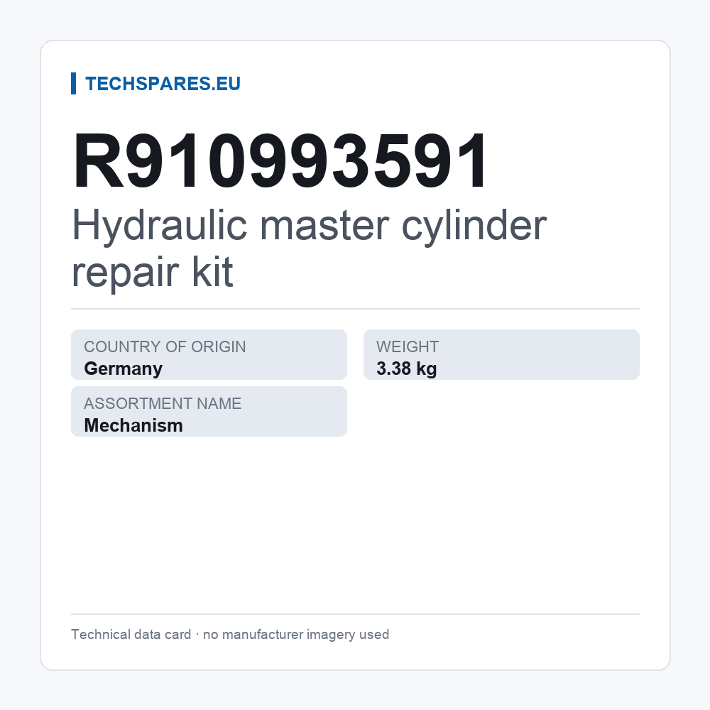 Hydraulic master cylinder repair kit R910993591 — technical data card