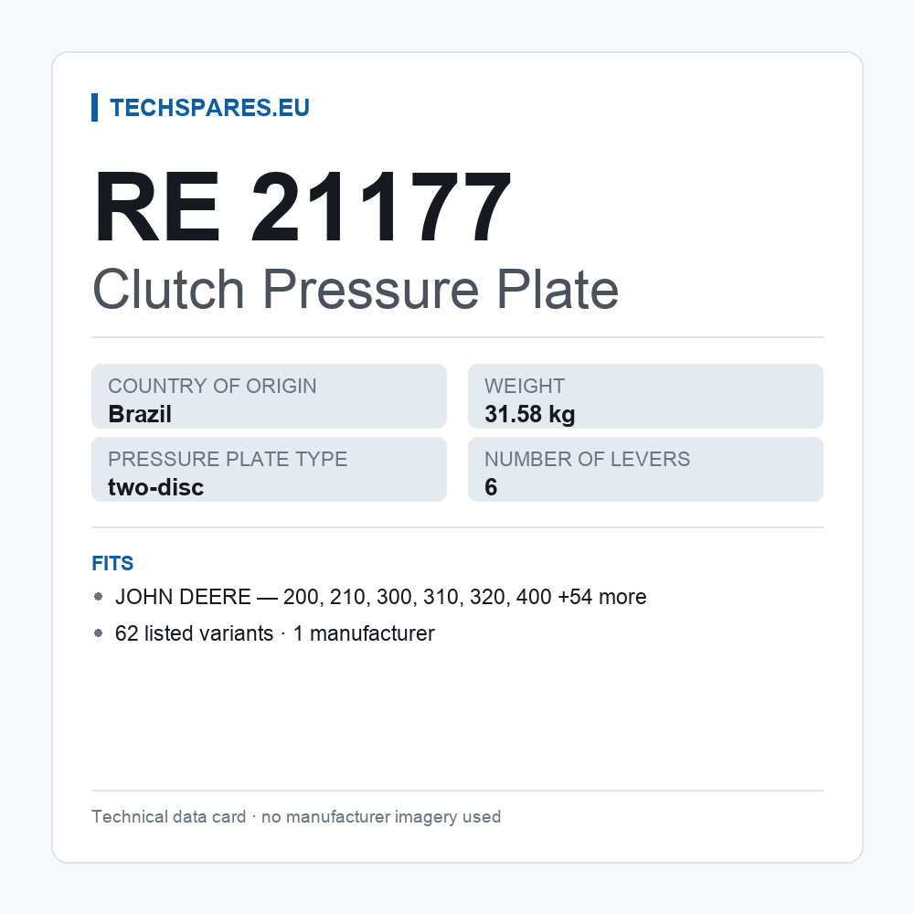 Clutch Pressure Plate RE 21177 — technical data card