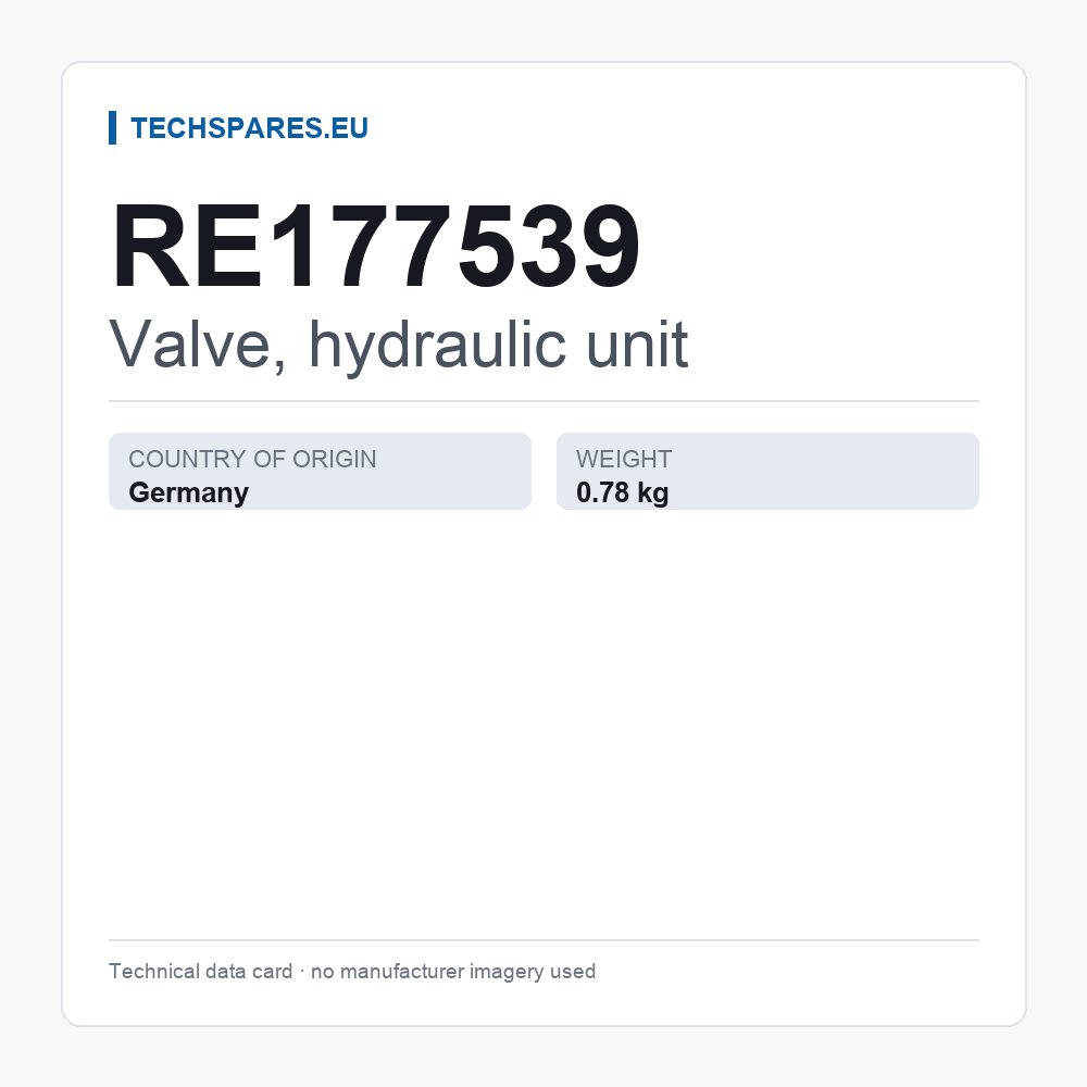 Valve, hydraulic unit RE177539 — technical data card