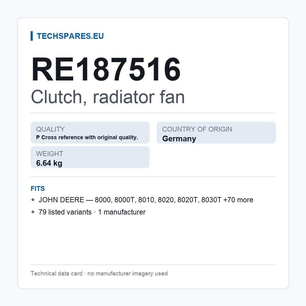 Clutch, radiator fan RE187516 — technical data card