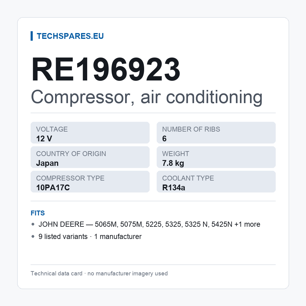 Compressor, air conditioning RE196923 — technical data card