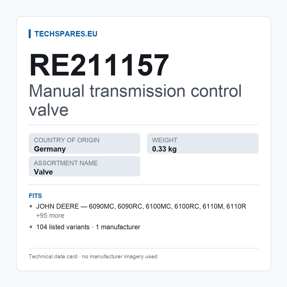Manual transmission control valve RE211157 — technical data card