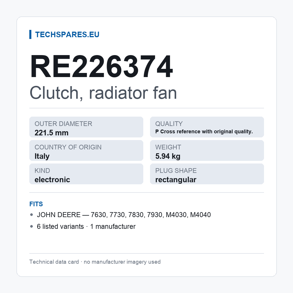 Clutch, radiator fan RE226374 — technical data card