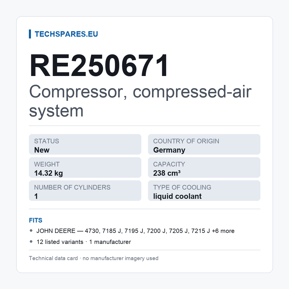 Compressor, compressed-air system RE250671 — technical data card