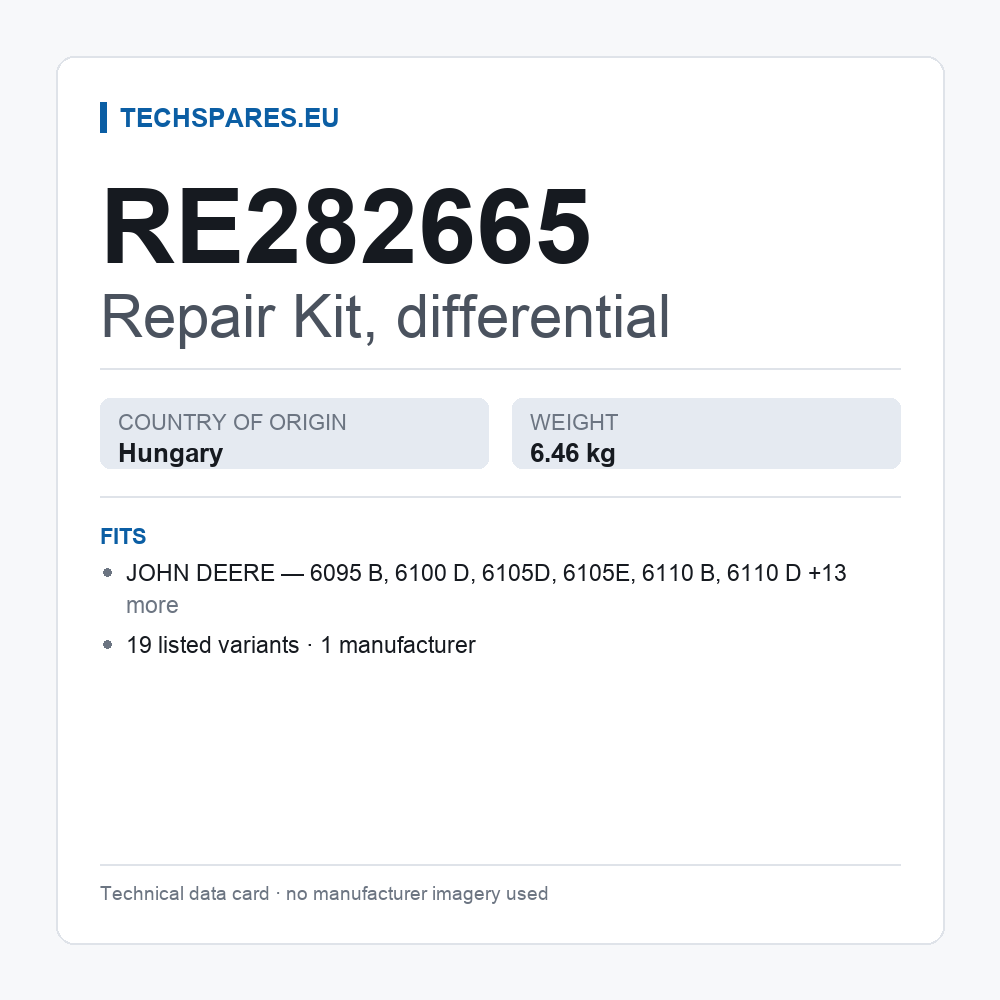 Repair Kit, differential RE282665 — technical data card