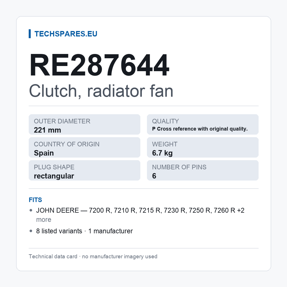 Clutch, radiator fan RE287644 — technical data card