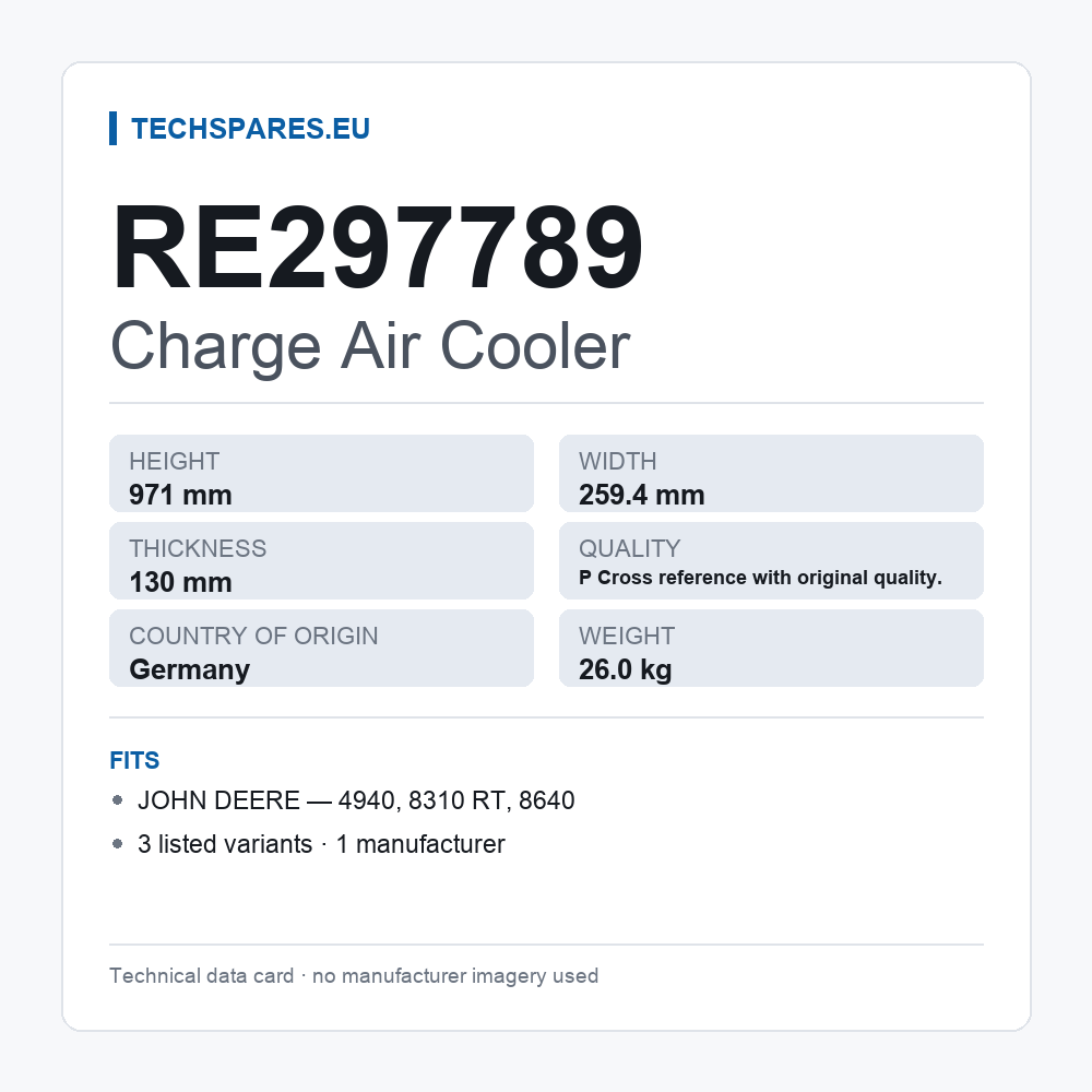 Charge Air Cooler RE297789 — technical data card