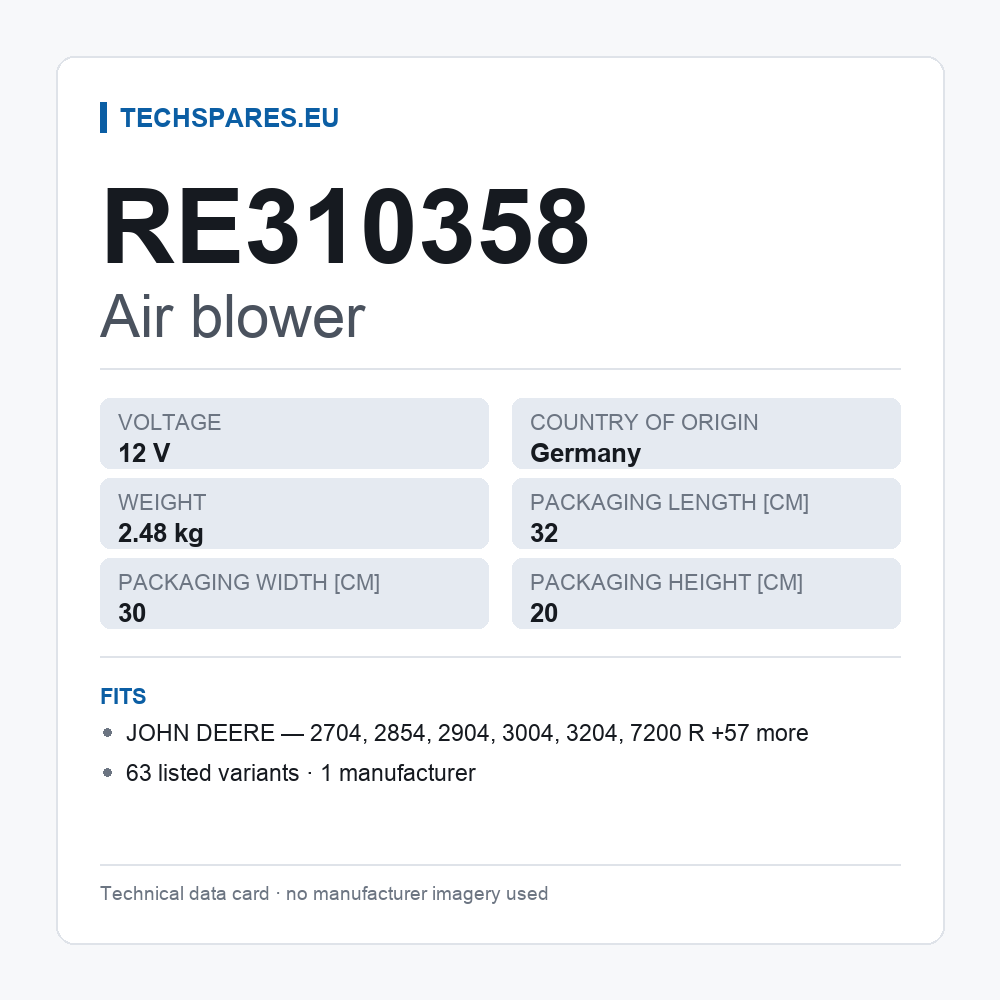 Air blower RE310358 — technical data card