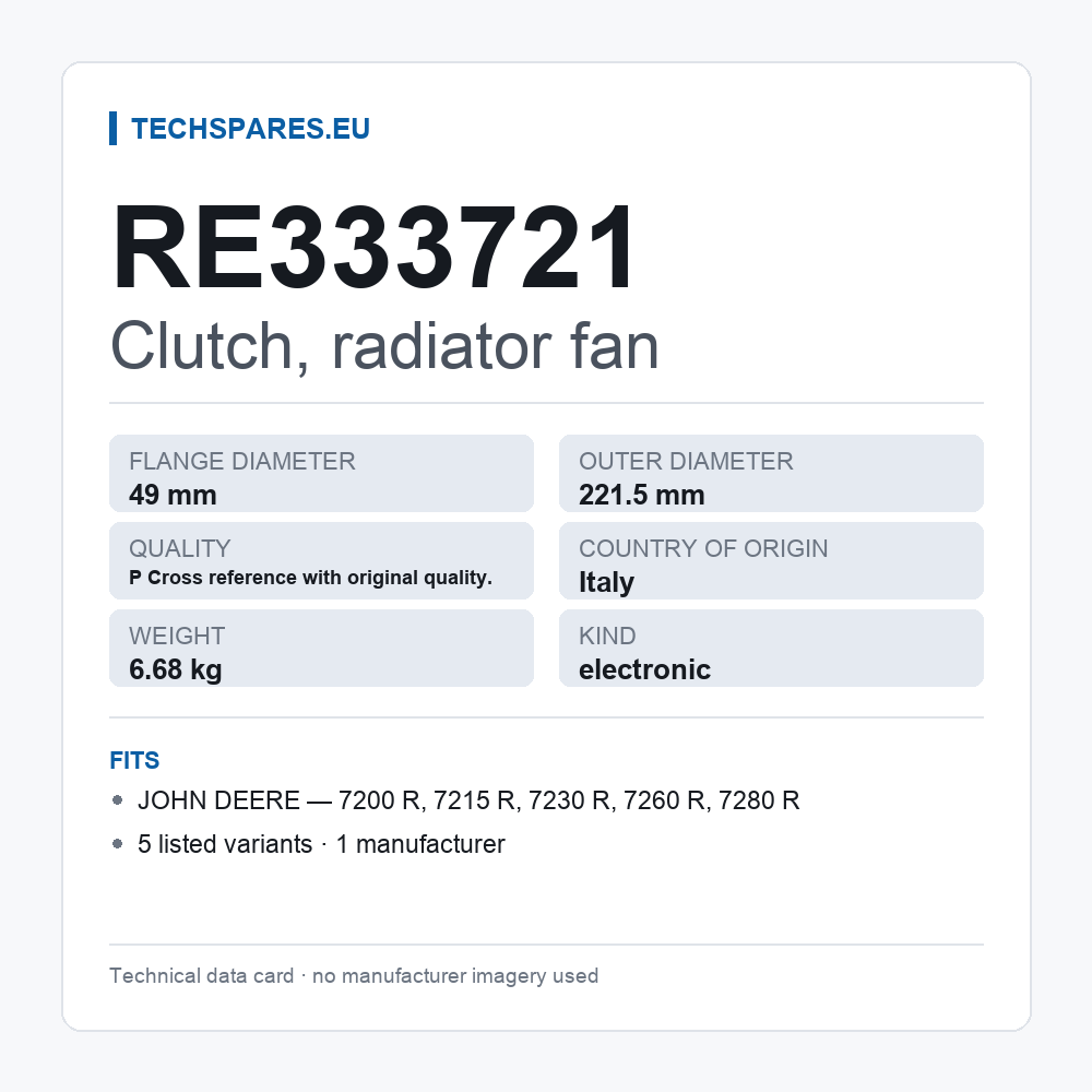 Clutch, radiator fan RE333721 — technical data card