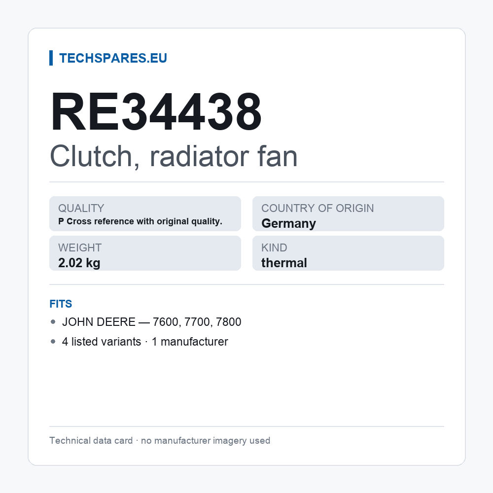 Clutch, radiator fan RE34438 — technical data card