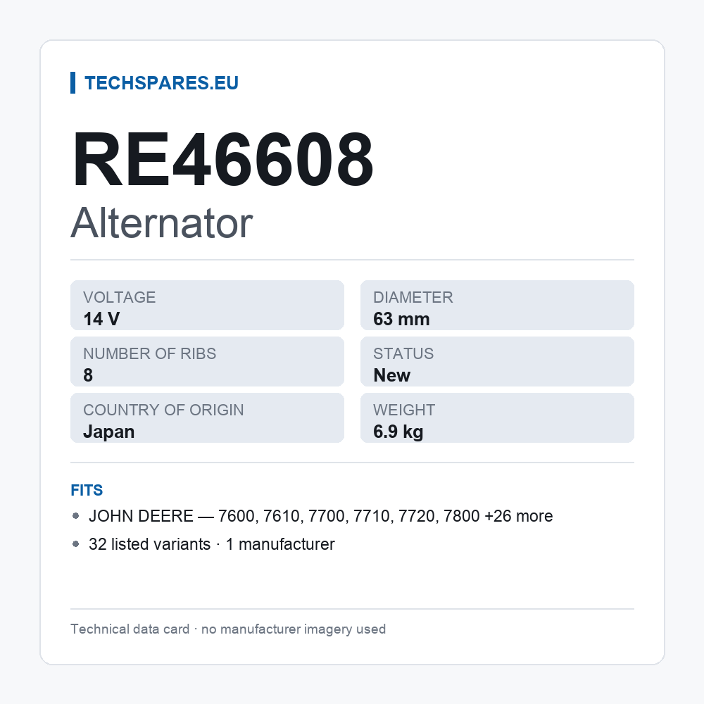 Alternator RE46608 — technical data card
