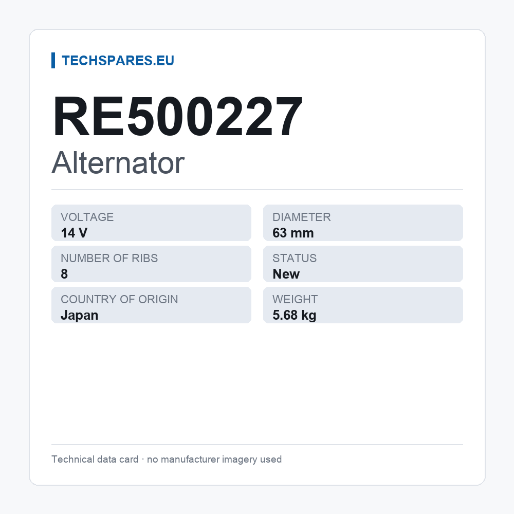 Alternator RE500227 — technical data card