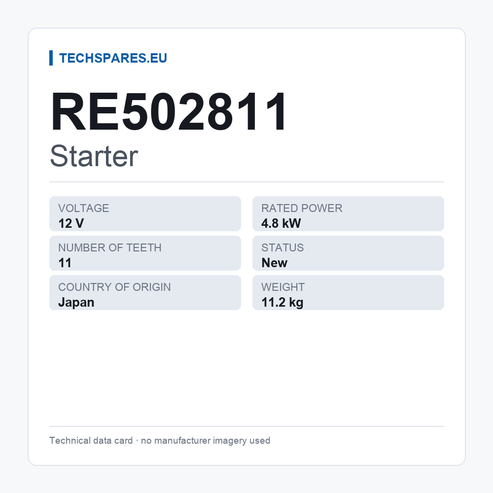 Starter RE502811 — technical data card
