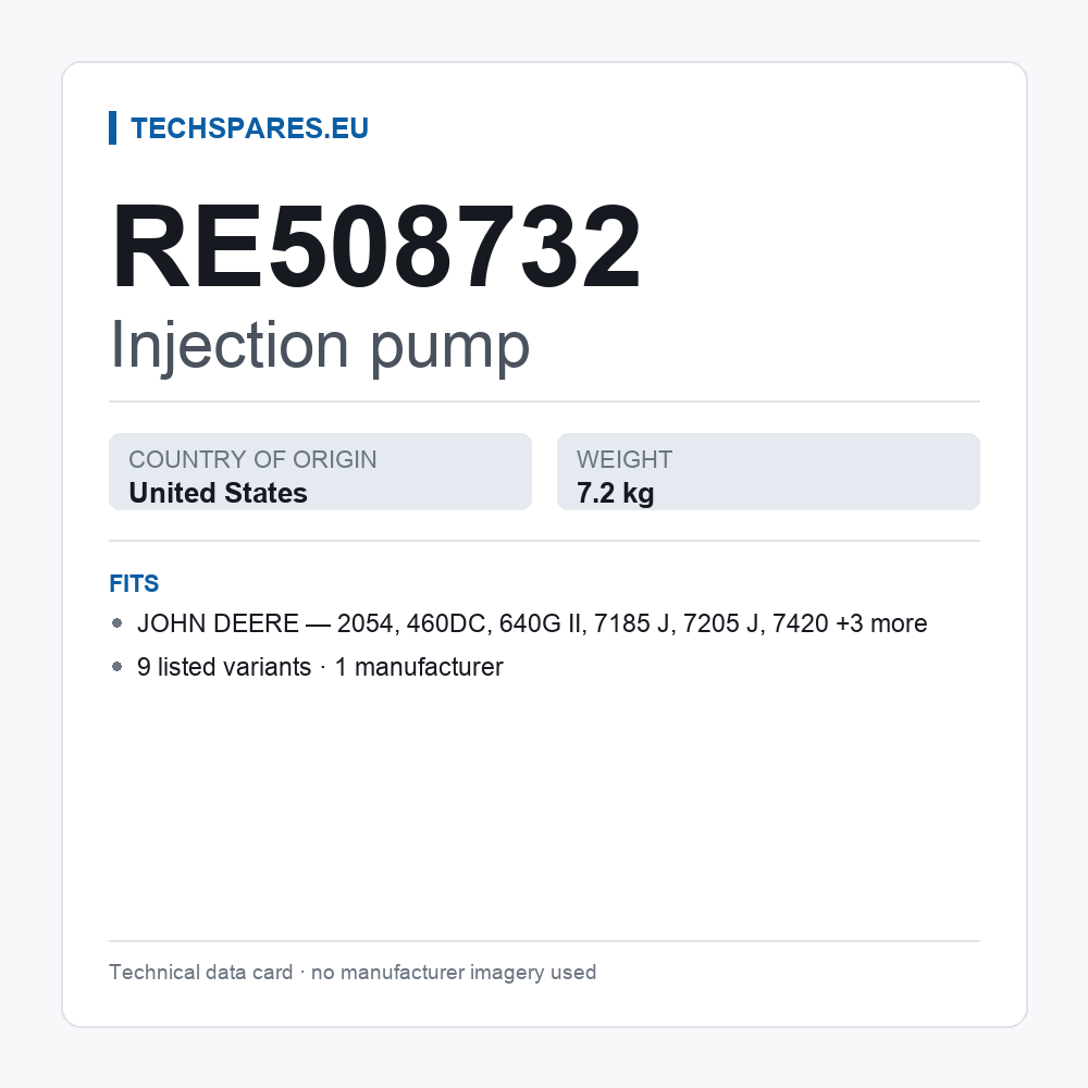 Injection pump RE508732 — technical data card