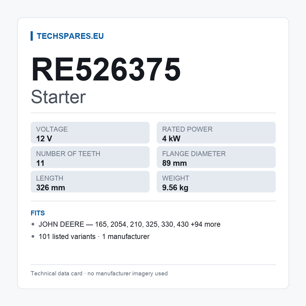 Starter RE526375 — technical data card