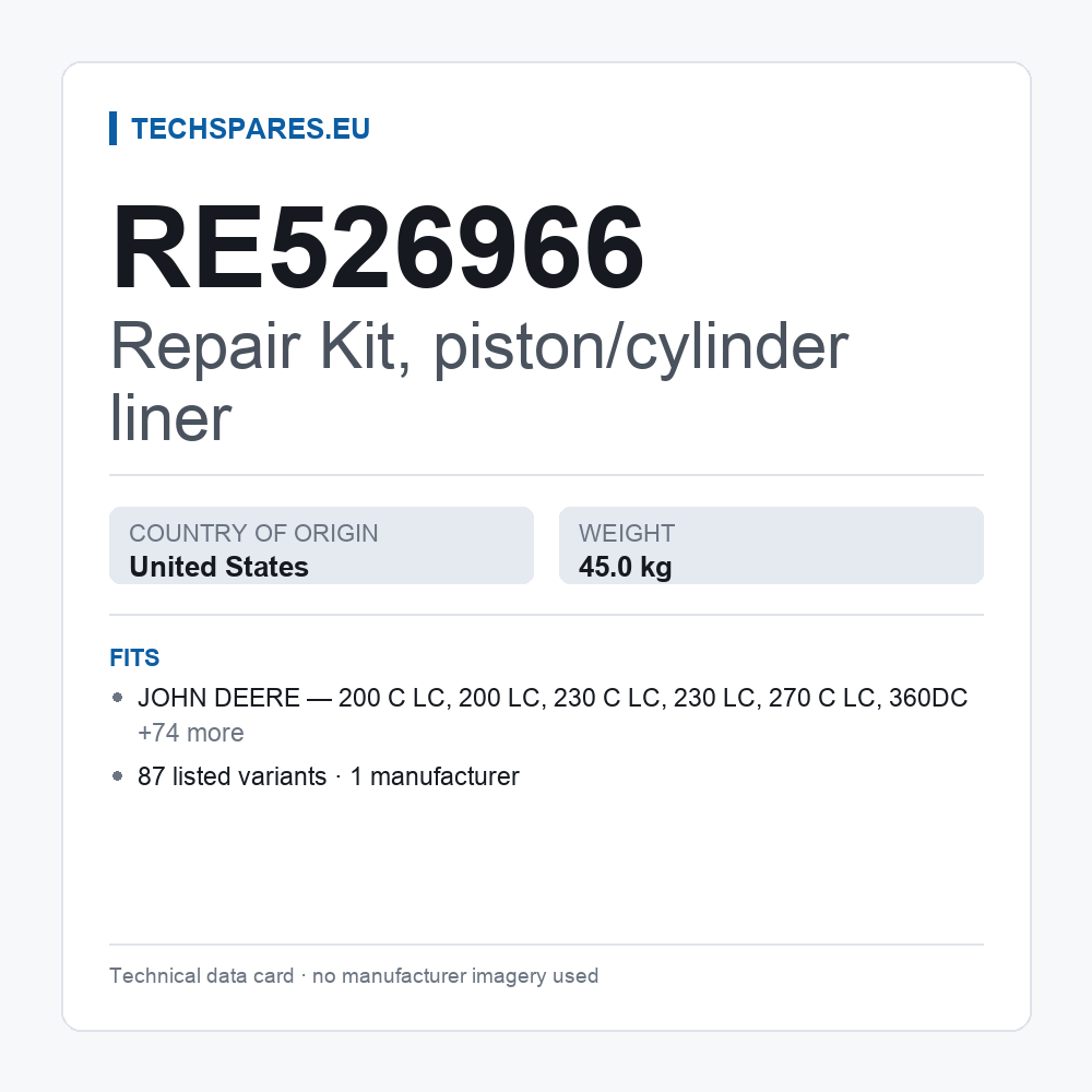 Repair Kit, piston/cylinder liner RE526966 — technical data card