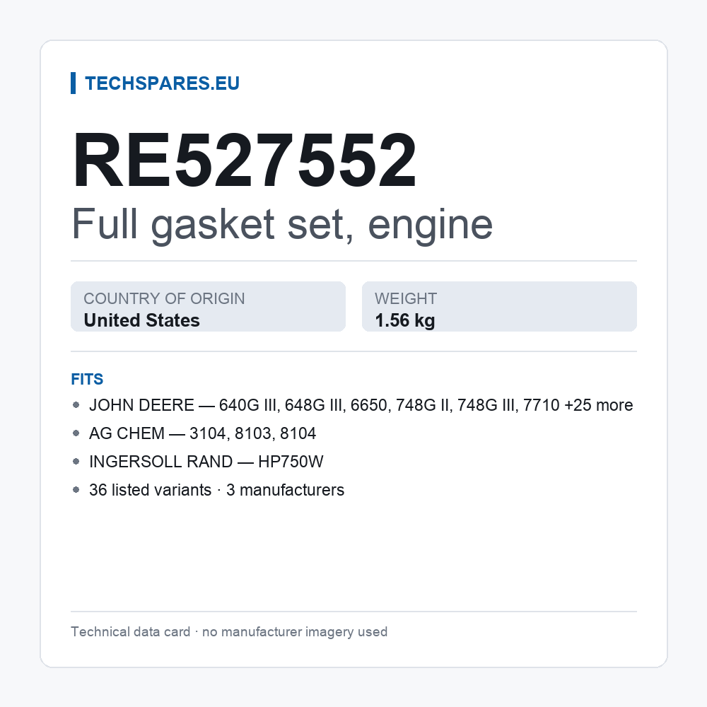 Full gasket set, engine RE527552 — technical data card