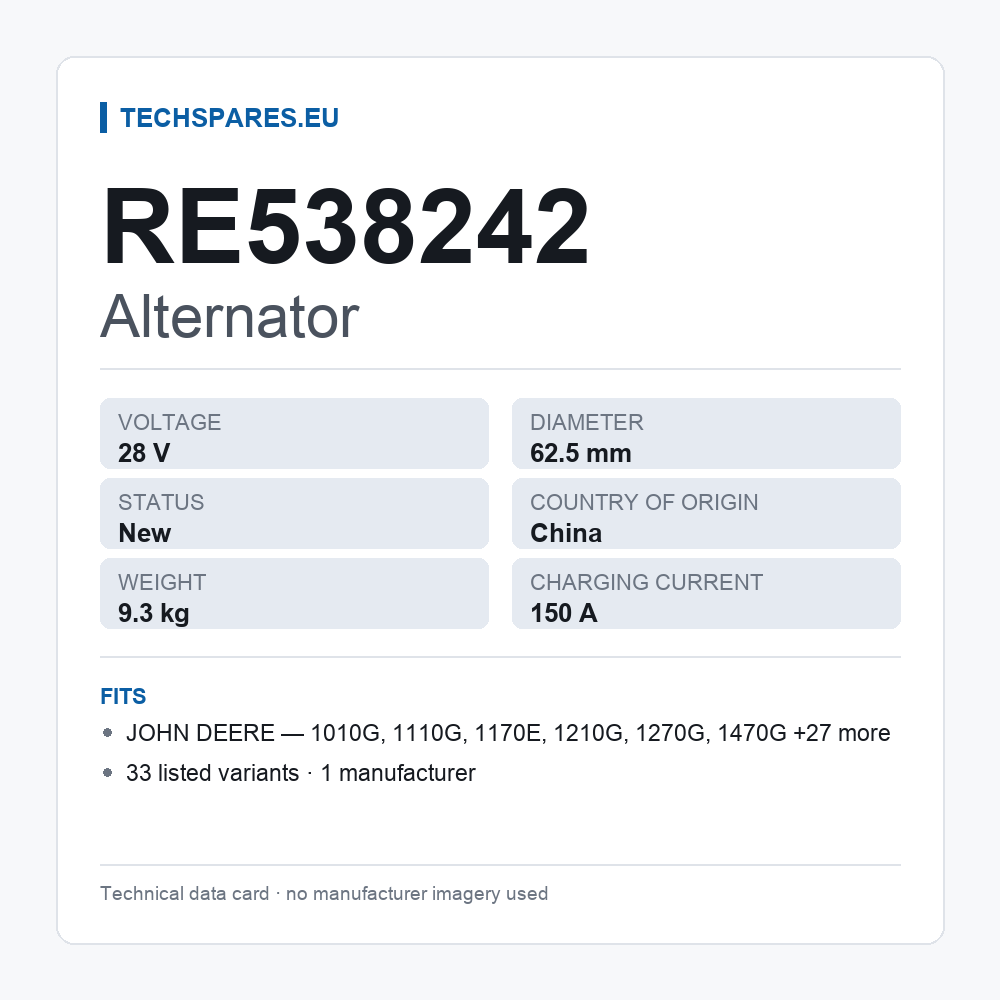 Alternator RE538242 — technical data card