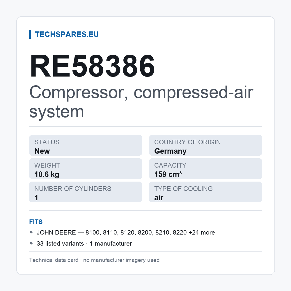 Compressor, compressed-air system RE58386 — technical data card