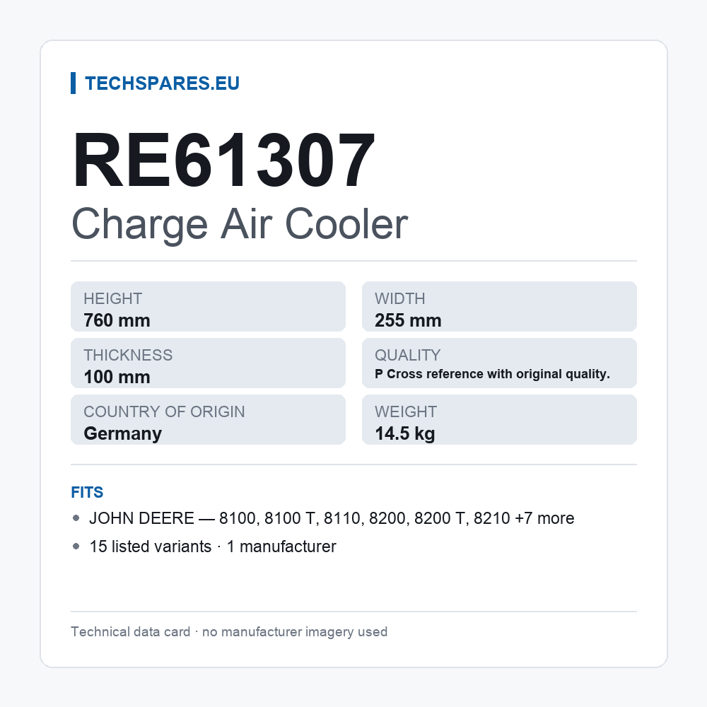 Charge Air Cooler RE61307 — technical data card