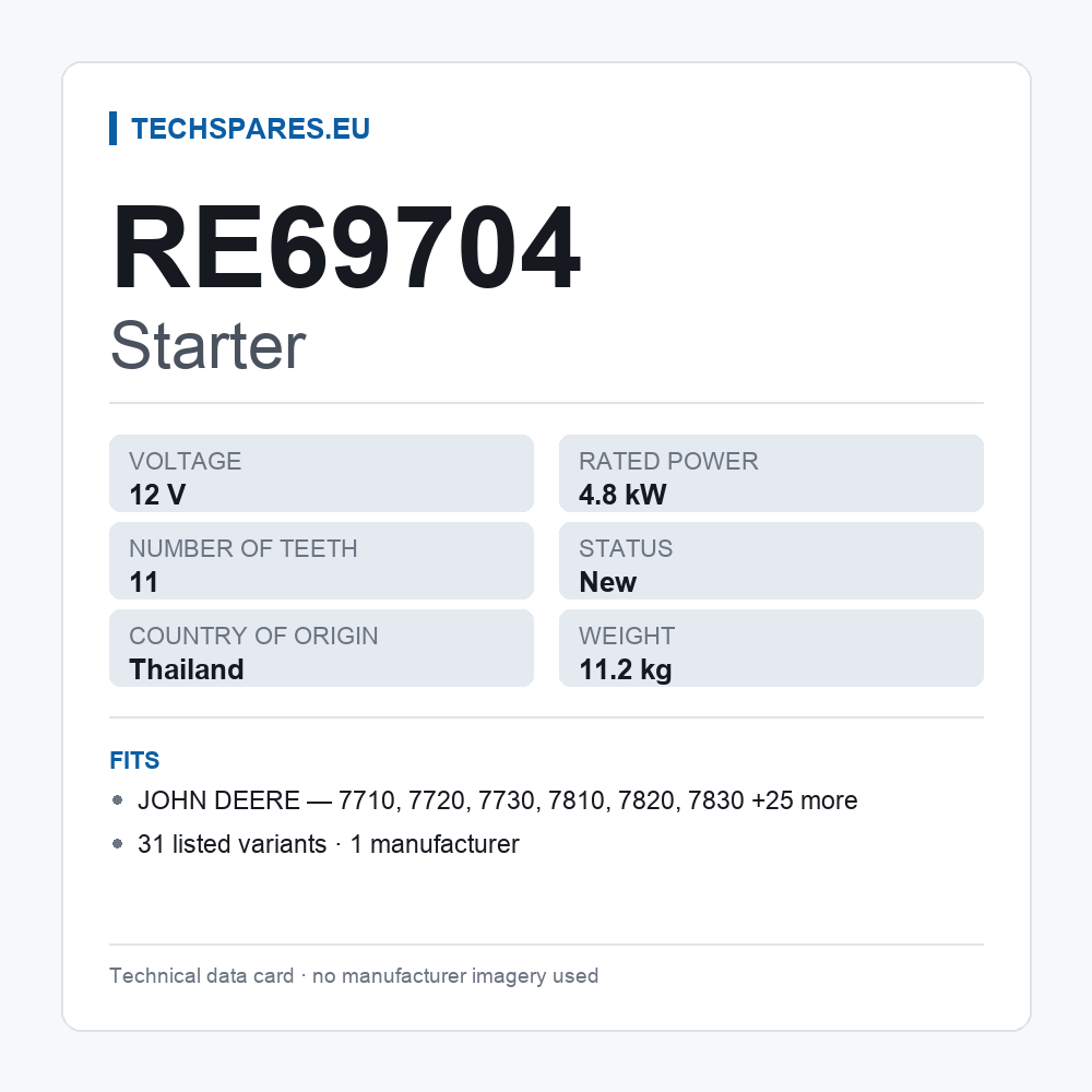 Starter RE69704 — technical data card