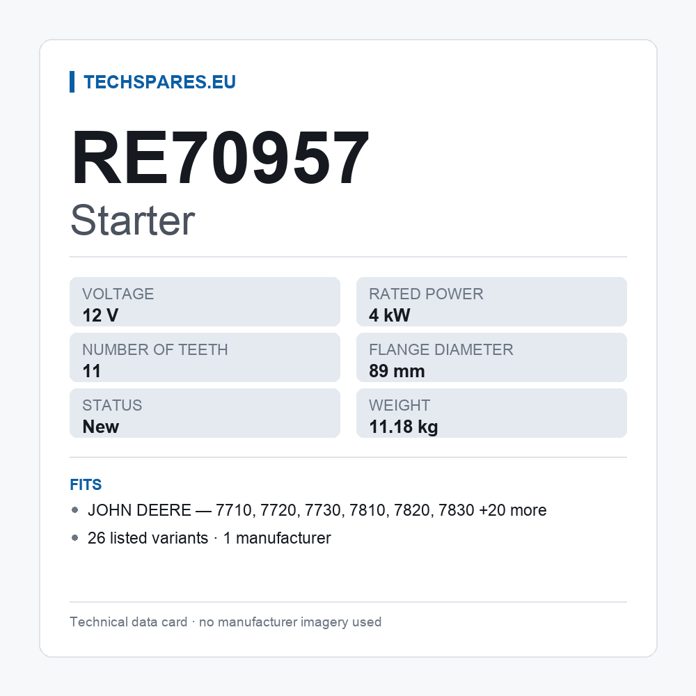 Starter RE70957 — technical data card