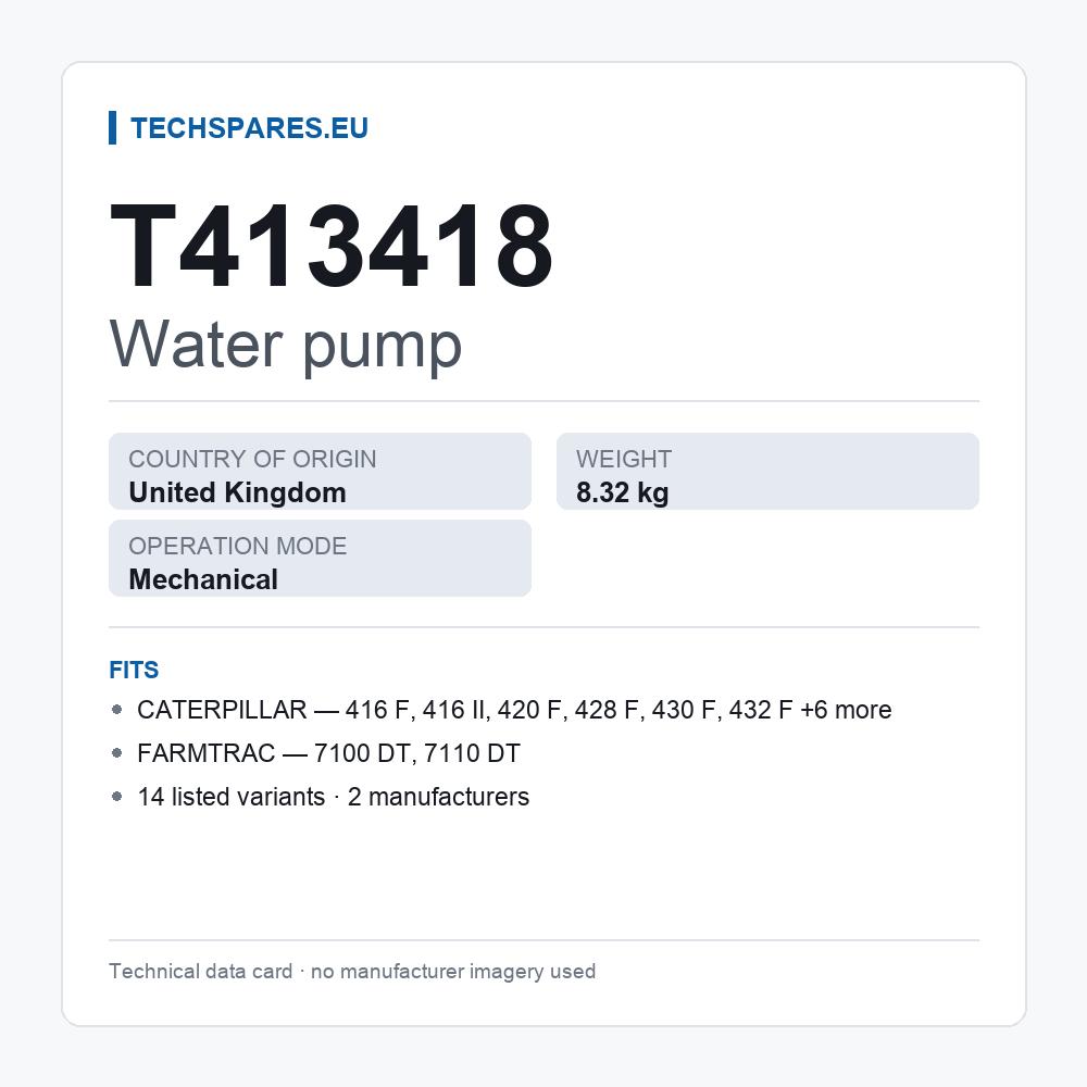Water pump T413418 — technical data card