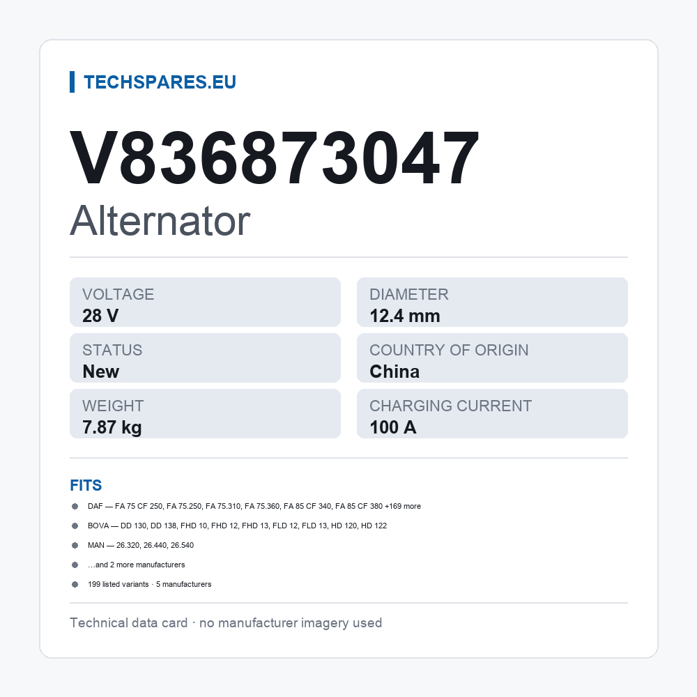 Alternator V836873047 — technical data card