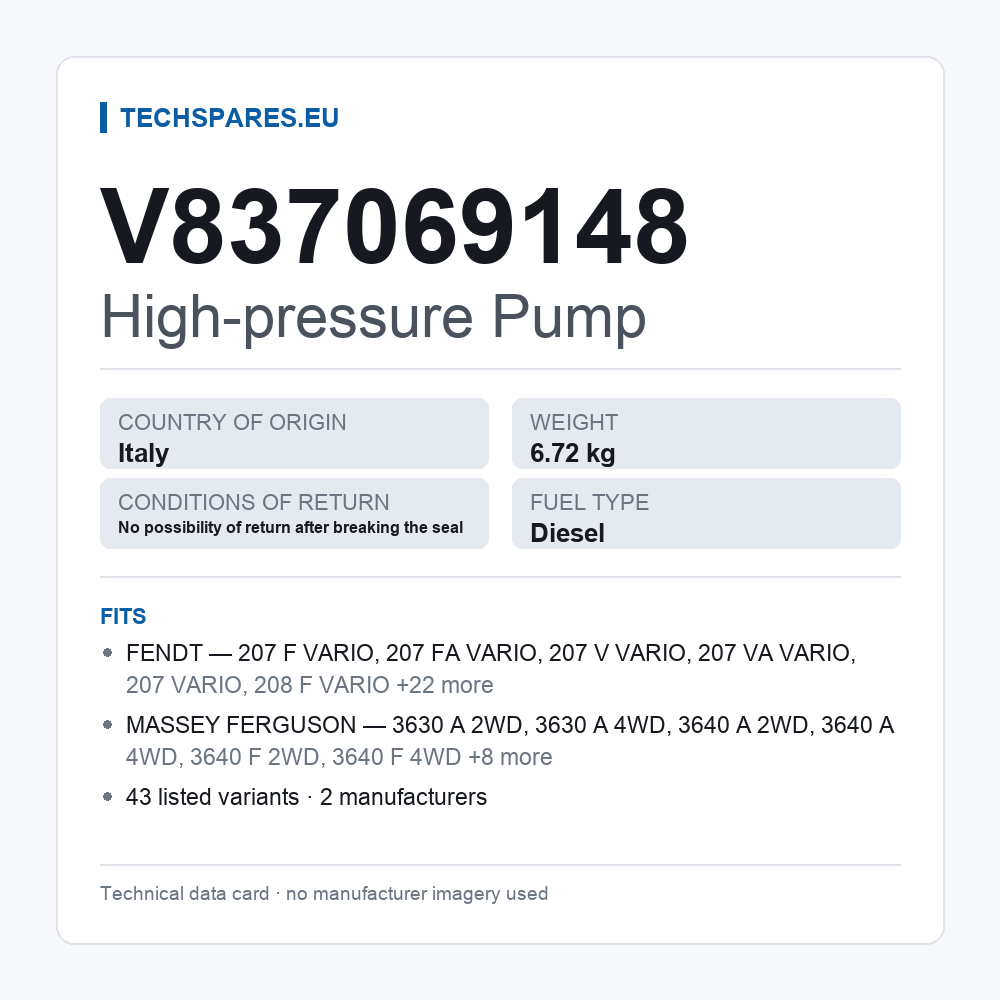 High-pressure Pump V837069148 — technical data card