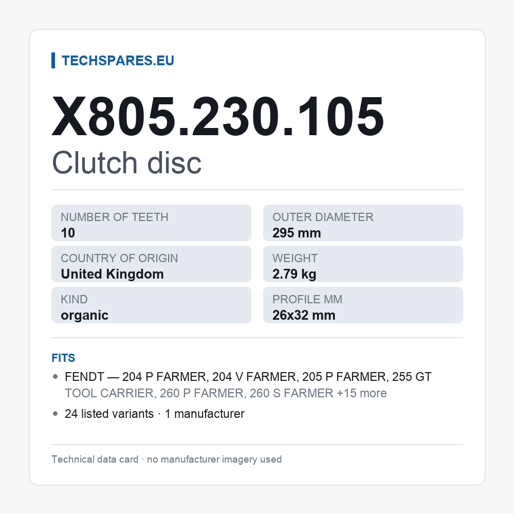 Clutch disc X805.230.105 — technical data card