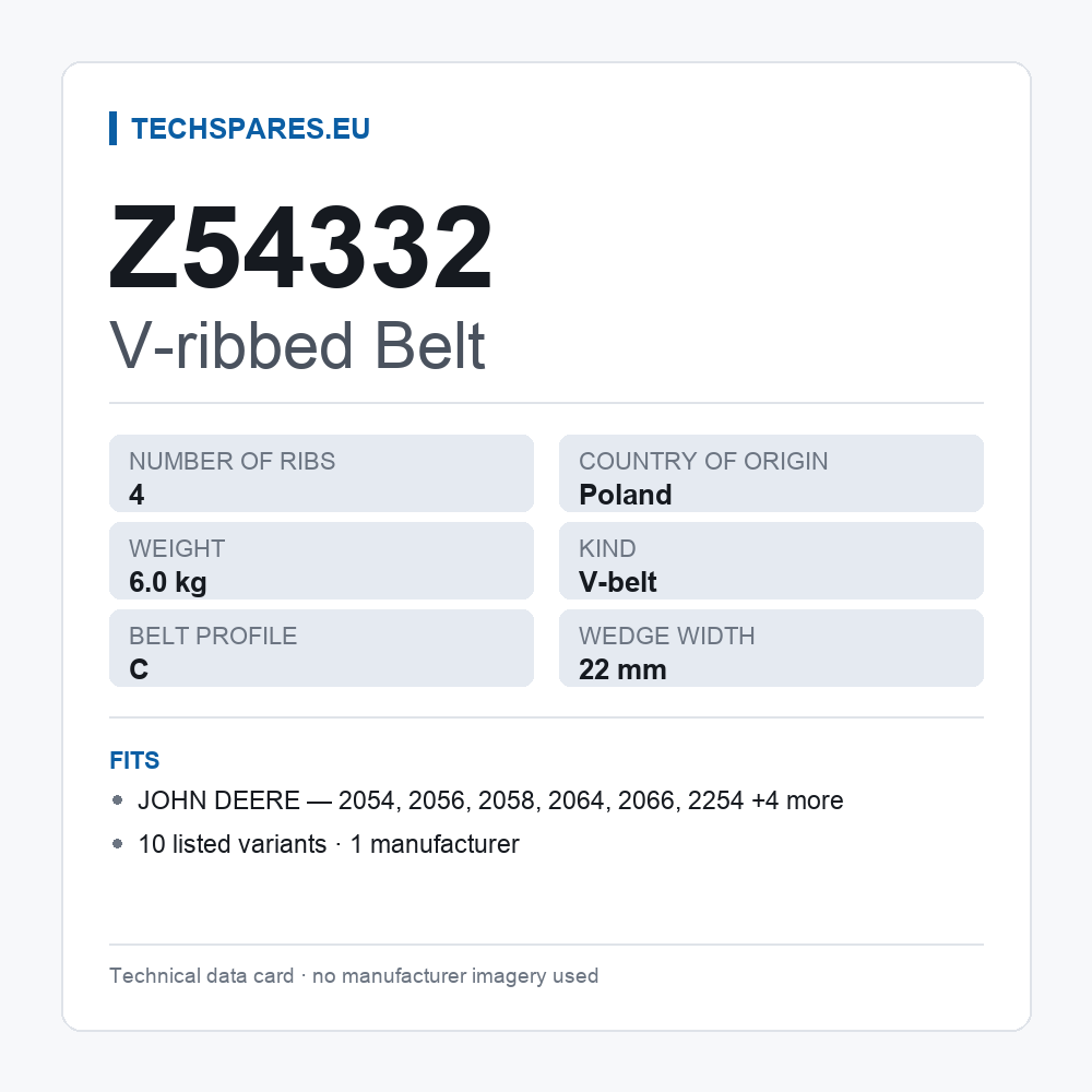 V-ribbed Belt Z54332 — technical data card