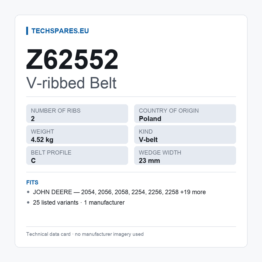 V-ribbed Belt Z62552 — technical data card