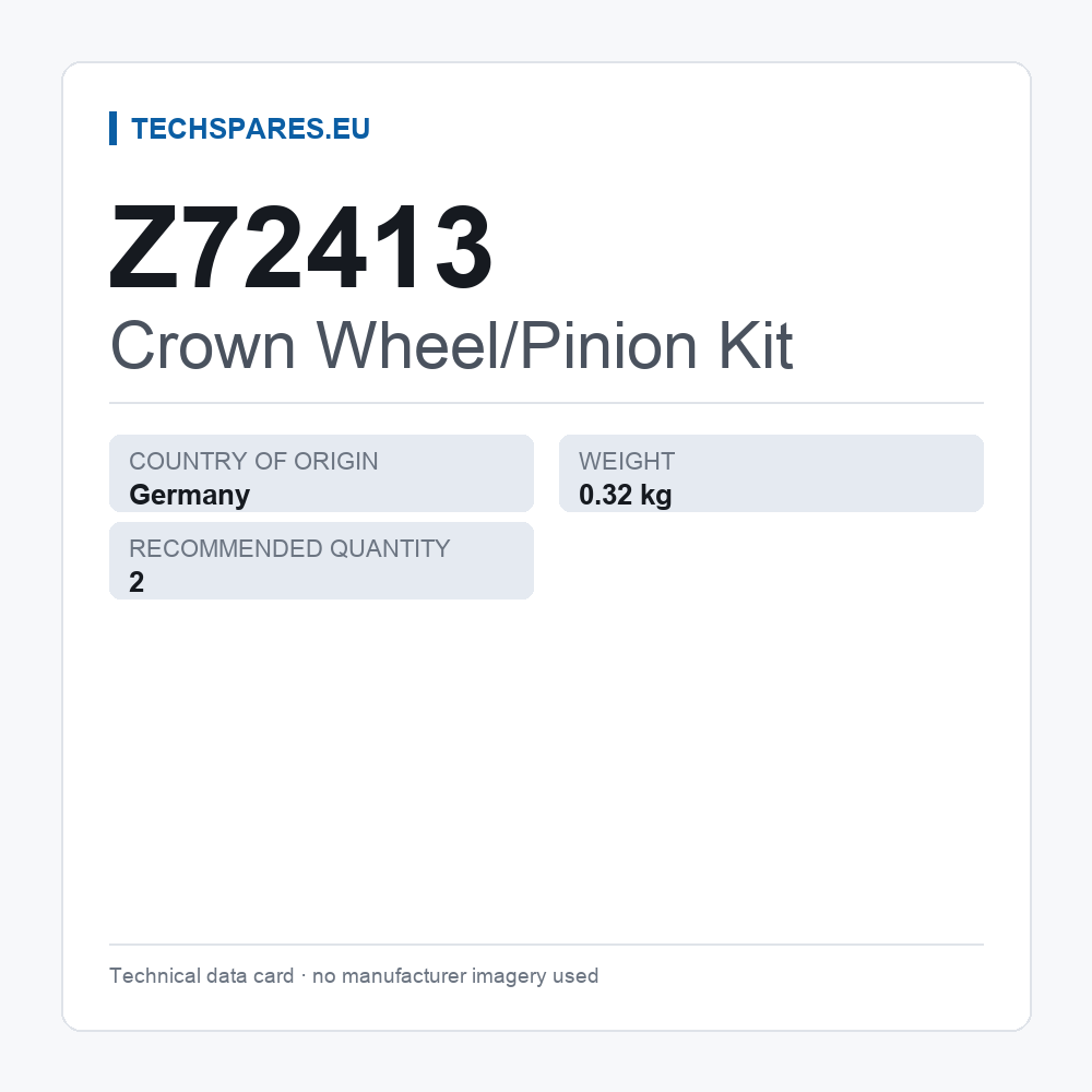 Crown Wheel/Pinion Kit Z72413 — technical data card