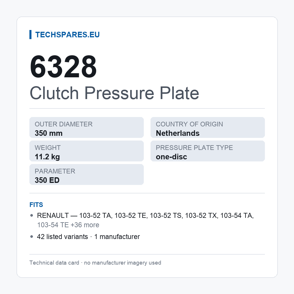 Clutch Pressure Plate 6328 — technical data card