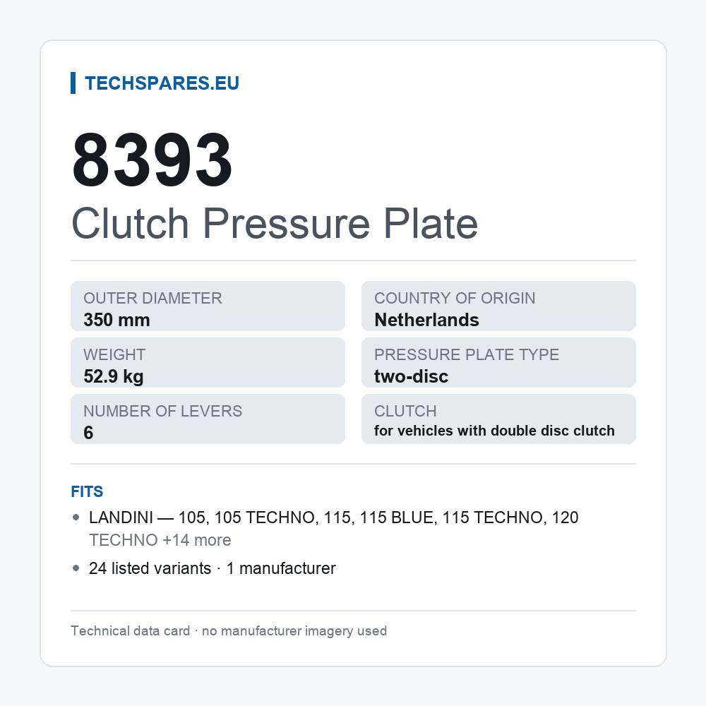 Clutch Pressure Plate 8393 — technical data card