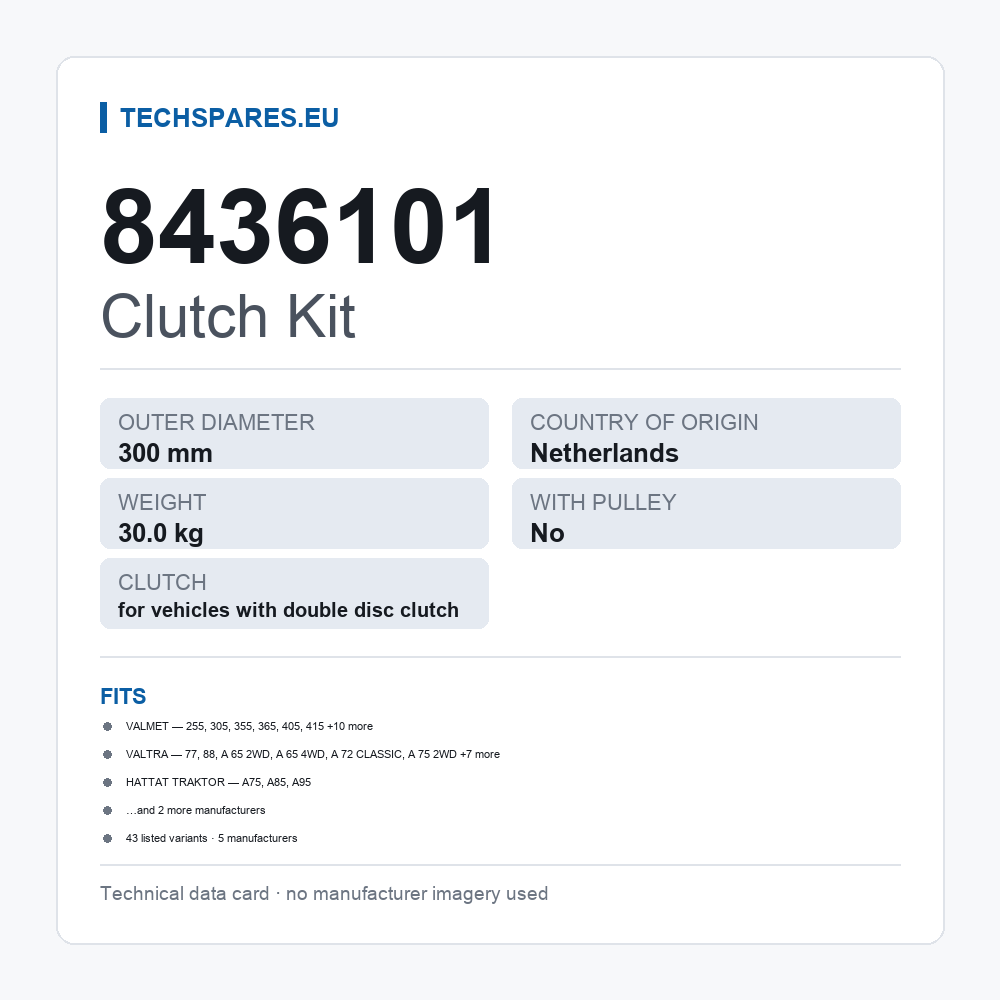 Clutch Kit 8436101 — technical data card