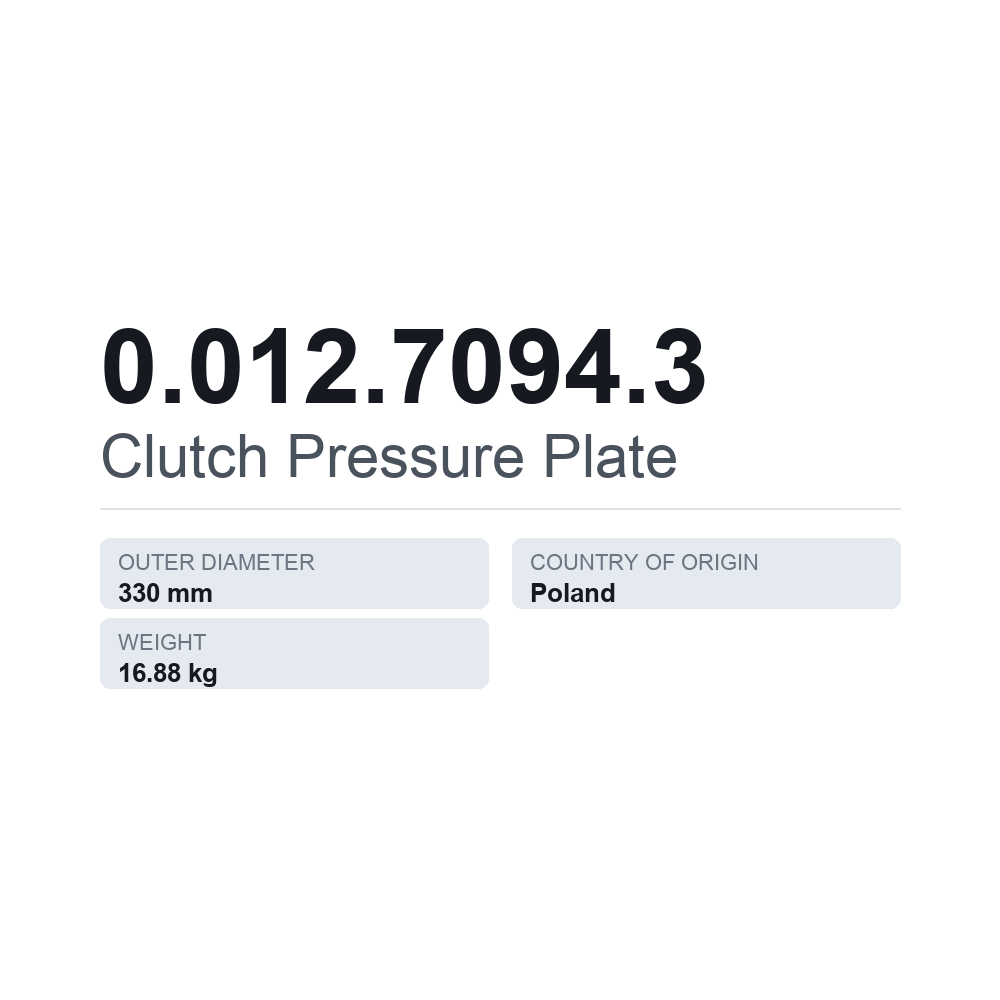 Koblingstrykplade 0.012.7094.3 — teknisk datablad