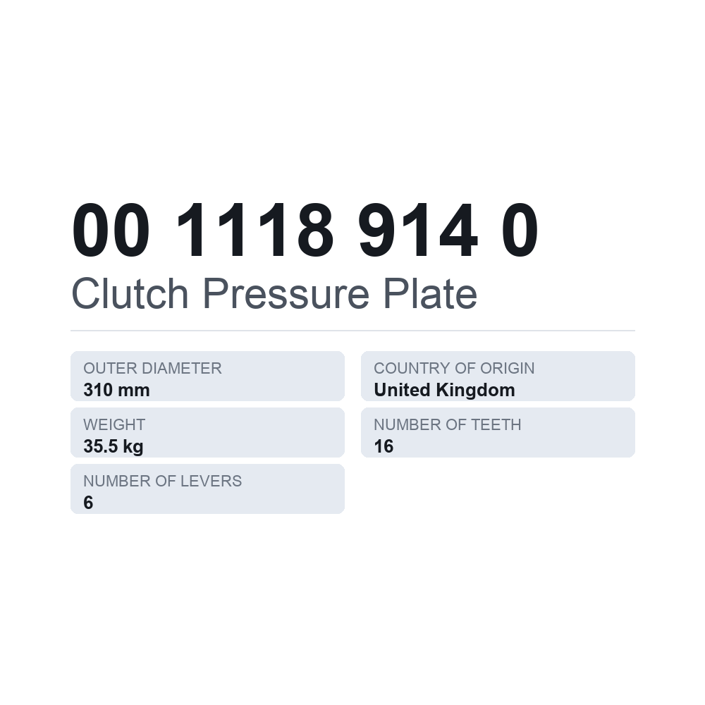 Koblingstrykplade 00 1118 914 0 — teknisk datablad