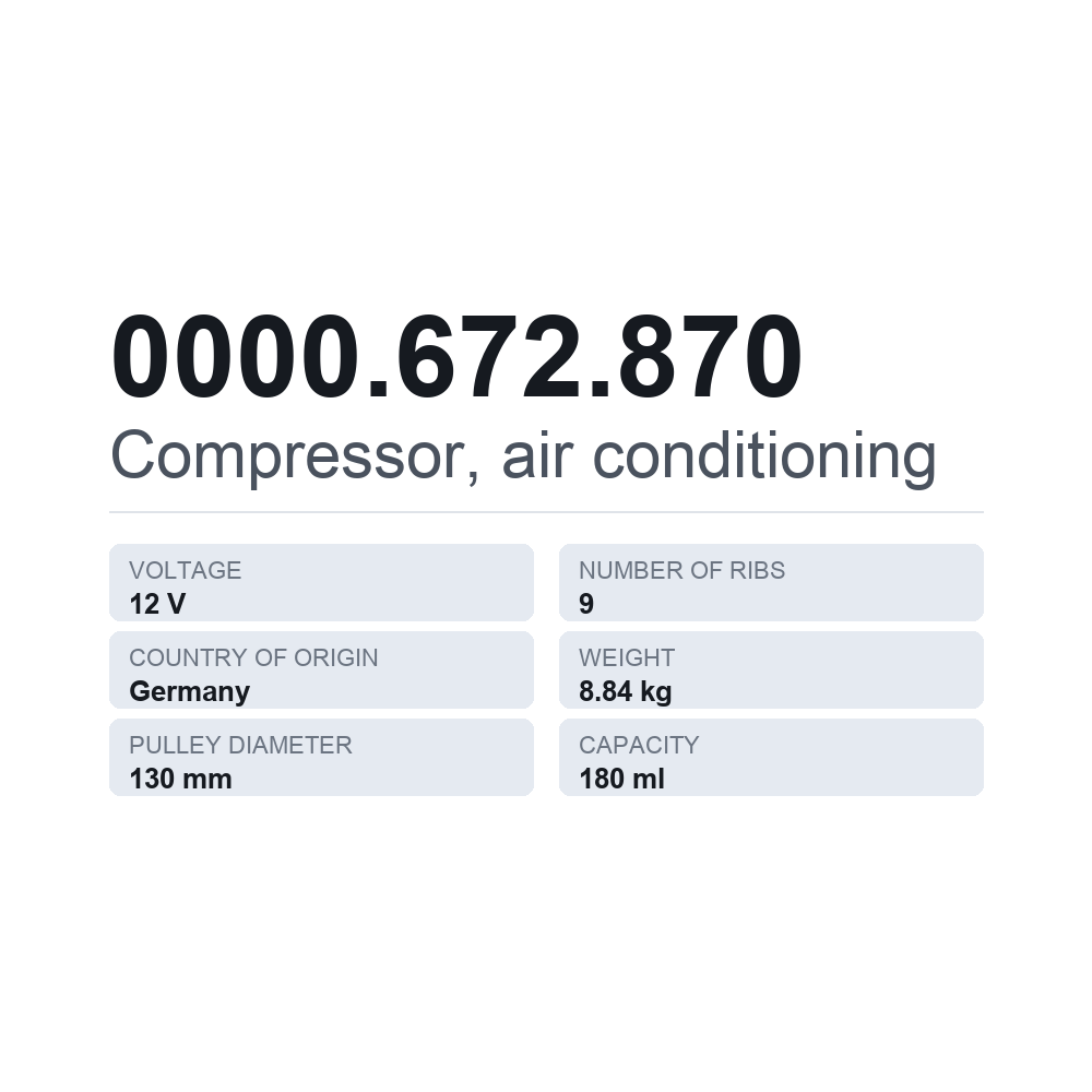 Klimakompressor 0000.672.870 — technisches Datenblatt