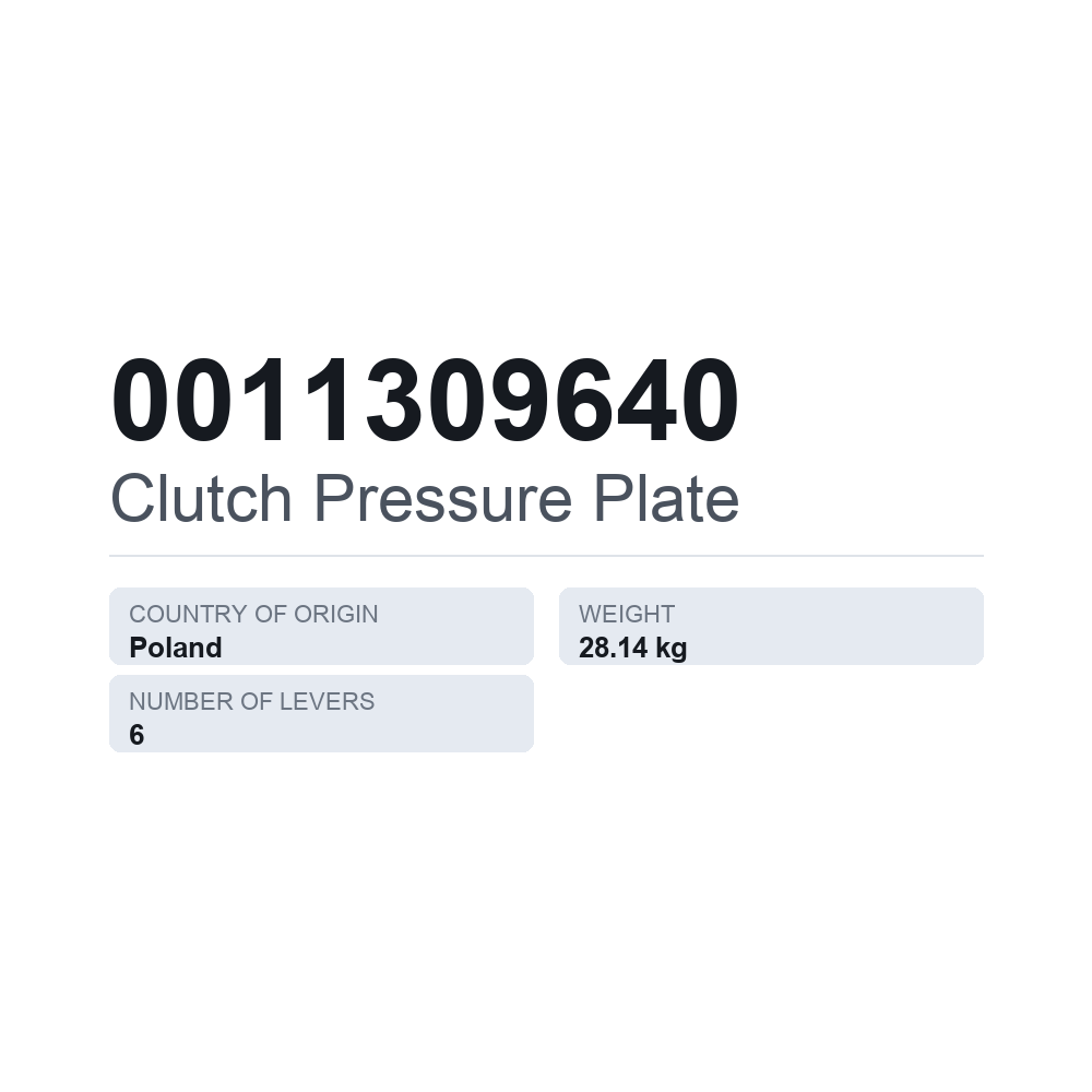 Koblingstrykplade 0011309640 — teknisk datablad
