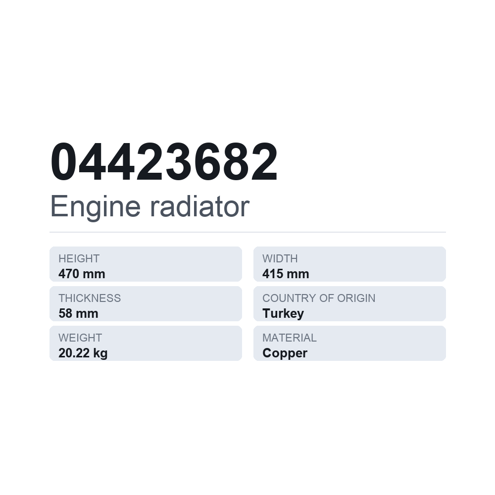 Motorkühler 04423682 — technisches Datenblatt