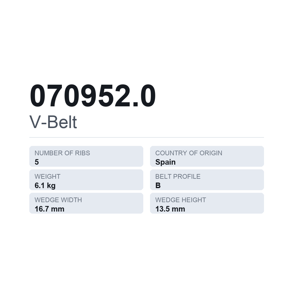 Kilrem 070952.0 — tekniskt datablad