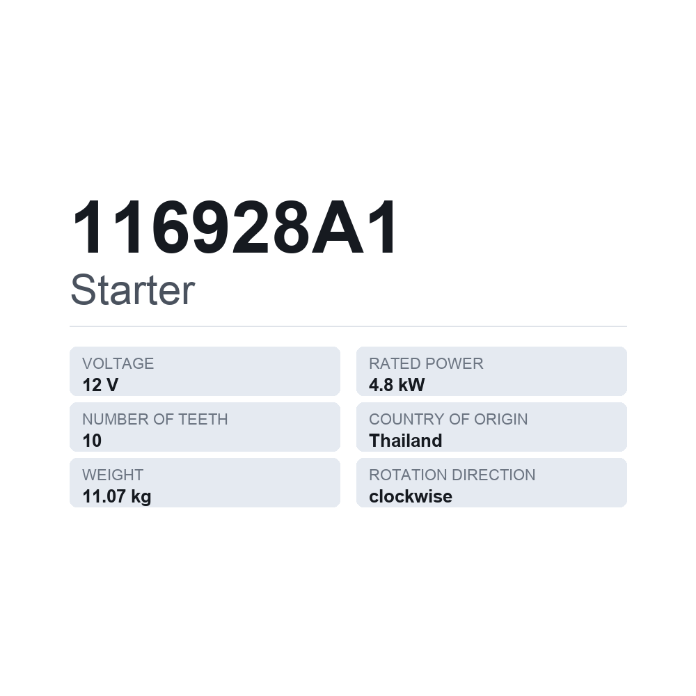 Startmotor 116928A1 — tekniskt datablad