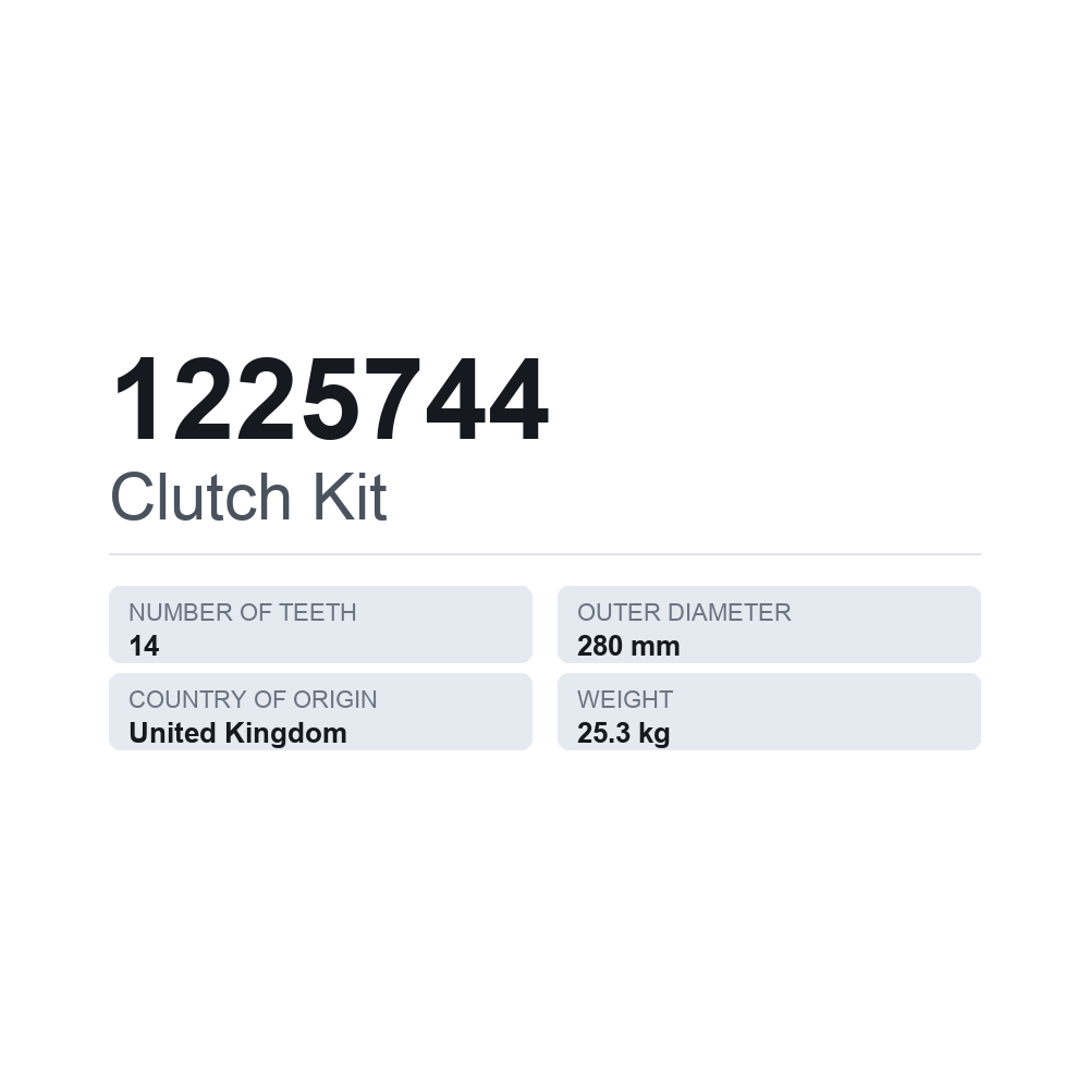 Kupplungssatz 1225744 — technisches Datenblatt