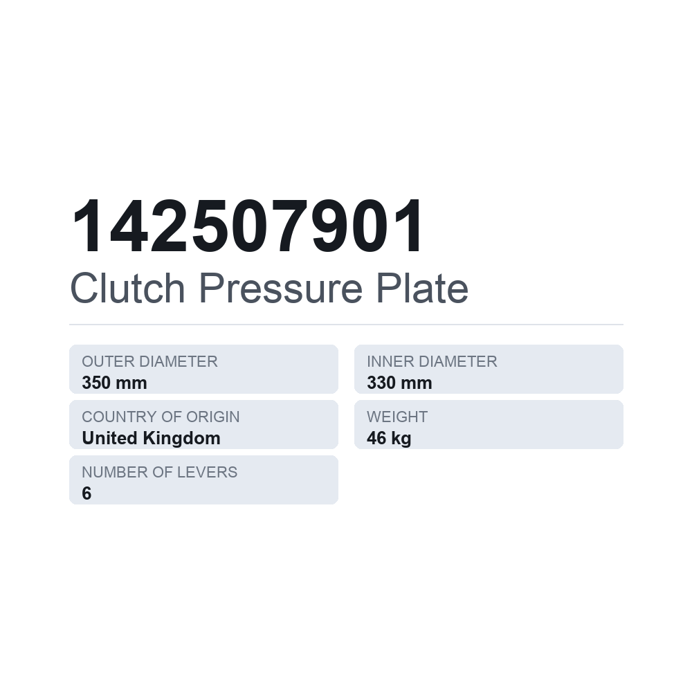 Kupplungsdruckplatte 142507901 — technisches Datenblatt