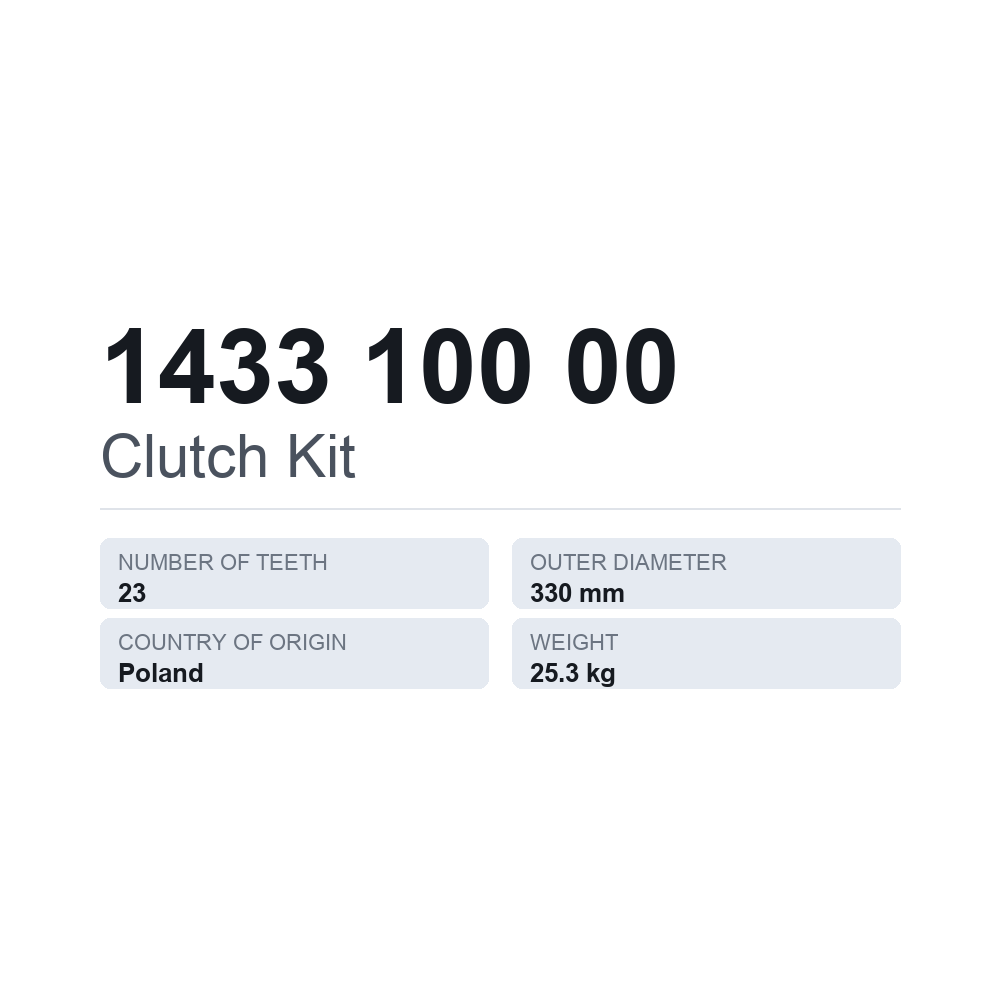 Kupplungssatz 1433 100 00 — technisches Datenblatt