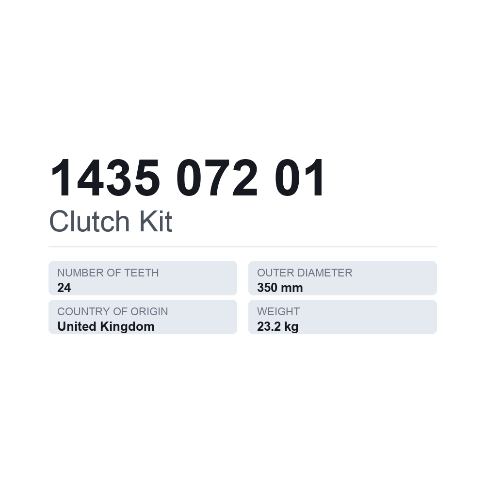 Kupplungssatz 1435 072 01 — technisches Datenblatt